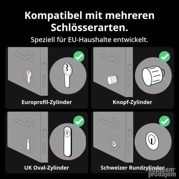 SMART Brava