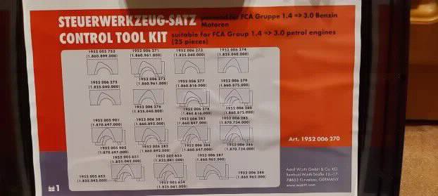 Wurth alat za zupčenje bregaste Fiat Alfa Lancia 1.4-3.0 ben