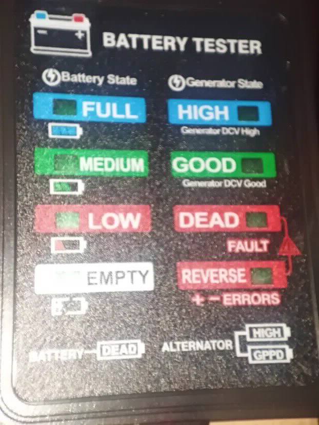 Komplet OBDII aparat V519 i Akumulator tester BT-172
