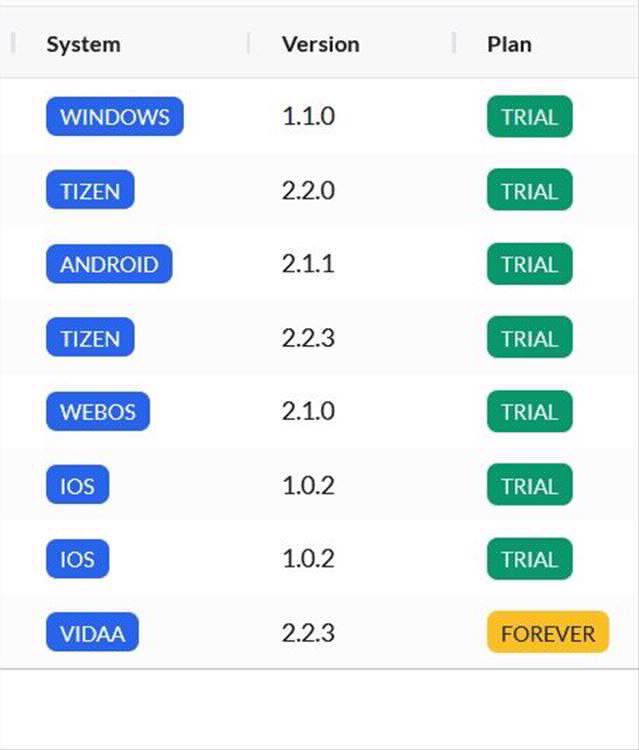  Hot  IPTV Player sa programima